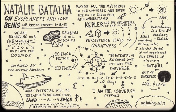 DougNeill.exoplanets